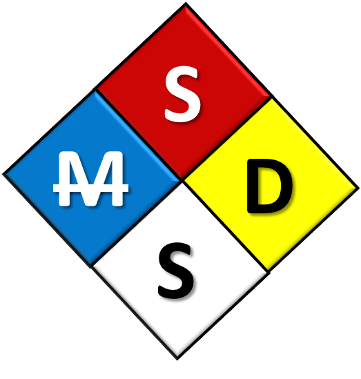 Download MSDS For Roland DGA ESL4 Inks